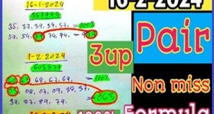Thai lottery 3UP Single Digit Formula First Paper 16-02-2024